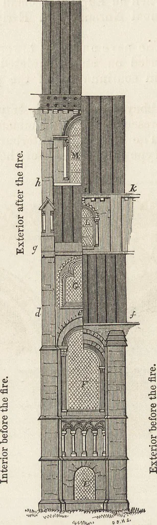 An illustration from An attempt to discriminate the styles of architecture in England : from the Conquest to the Reformation ; with a sketch of the Grecian and Roman orders /by the late Thomas Rickman, 1881, leaf 135