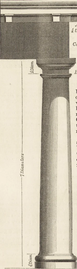 An illustration from An attempt to discriminate the styles of architecture in England : from the Conquest to the Reformation ; with a sketch of the Grecian and Roman orders /by the late Thomas Rickman, 1881, leaf 34