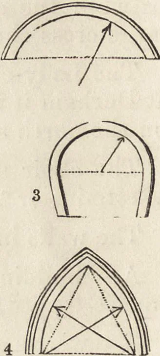An illustration from An attempt to discriminate the styles of architecture in England : from the Conquest to the Reformation ; with a sketch of the Grecian and Roman orders /by the late Thomas Rickman, 1881, leaf 61