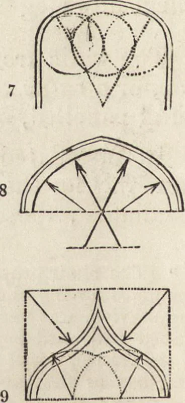 An illustration from An attempt to discriminate the styles of architecture in England : from the Conquest to the Reformation ; with a sketch of the Grecian and Roman orders /by the late Thomas Rickman, 1881, leaf 61