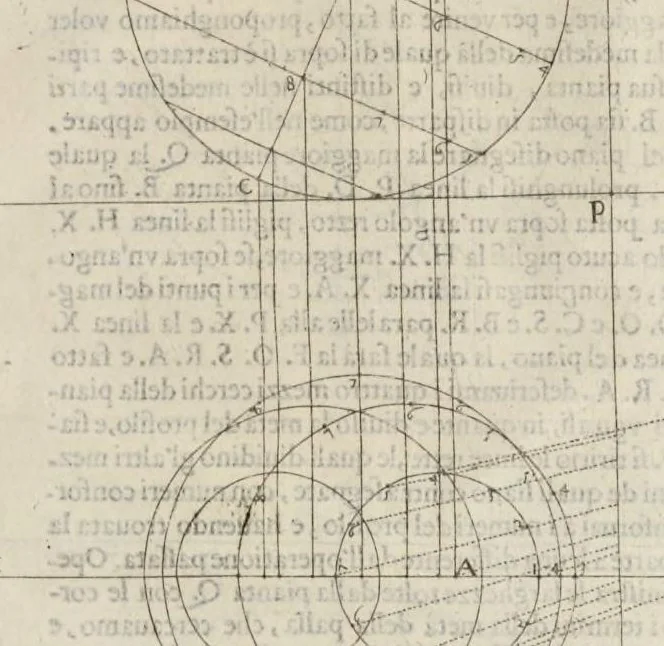 An illustration from La pratica di prospettiva, 1625, leaf 84
