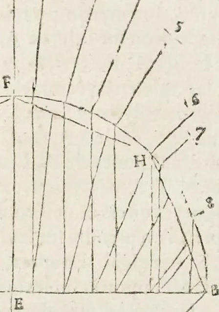 An illustration from Le secret d'architecture découurant fidelement les traits geometriques, couppes, et derobemens necessaires dans les bastiments : enrichi d'un grand nombre de figures ..., 1642, leaf 109