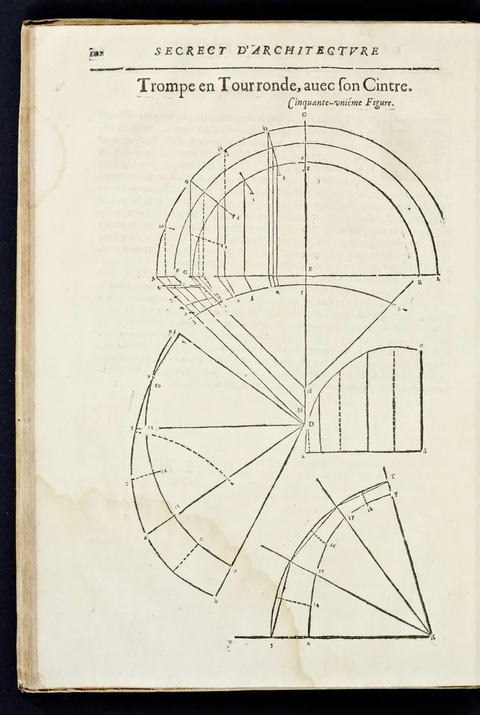 An illustration from Le secret d'architecture découurant fidelement les traits geometriques, couppes, et derobemens necessaires dans les bastiments : enrichi d'un grand nombre de figures ..., 1642, leaf 117
