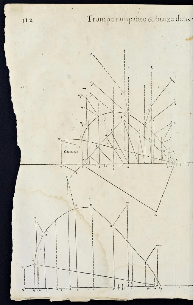 An illustration from Le secret d'architecture découurant fidelement les traits geometriques, couppes, et derobemens necessaires dans les bastiments : enrichi d'un grand nombre de figures ..., 1642, leaf 129