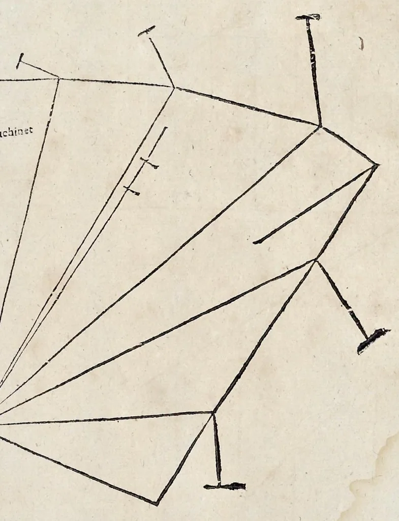An illustration from Le secret d'architecture découurant fidelement les traits geometriques, couppes, et derobemens necessaires dans les bastiments : enrichi d'un grand nombre de figures ..., 1642, leaf 130