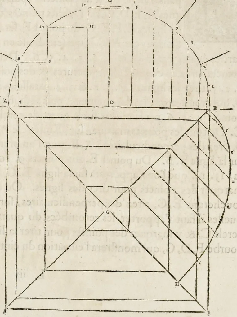 An illustration from Le secret d'architecture découurant fidelement les traits geometriques, couppes, et derobemens necessaires dans les bastiments : enrichi d'un grand nombre de figures ..., 1642, leaf 143