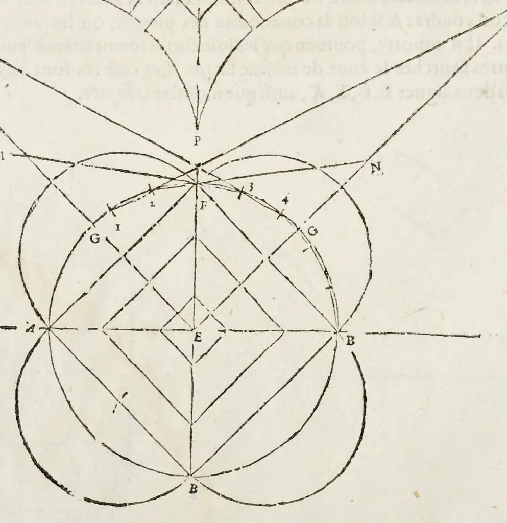 An illustration from Le secret d'architecture découurant fidelement les traits geometriques, couppes, et derobemens necessaires dans les bastiments : enrichi d'un grand nombre de figures ..., 1642, leaf 149