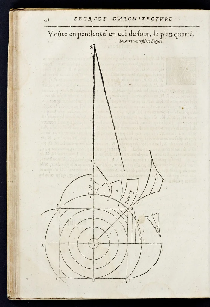 An illustration from Le secret d'architecture découurant fidelement les traits geometriques, couppes, et derobemens necessaires dans les bastiments : enrichi d'un grand nombre de figures ..., 1642, leaf 155
