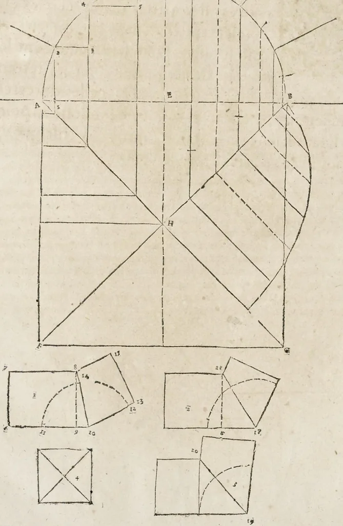 An illustration from Le secret d'architecture découurant fidelement les traits geometriques, couppes, et derobemens necessaires dans les bastiments : enrichi d'un grand nombre de figures ..., 1642, leaf 175