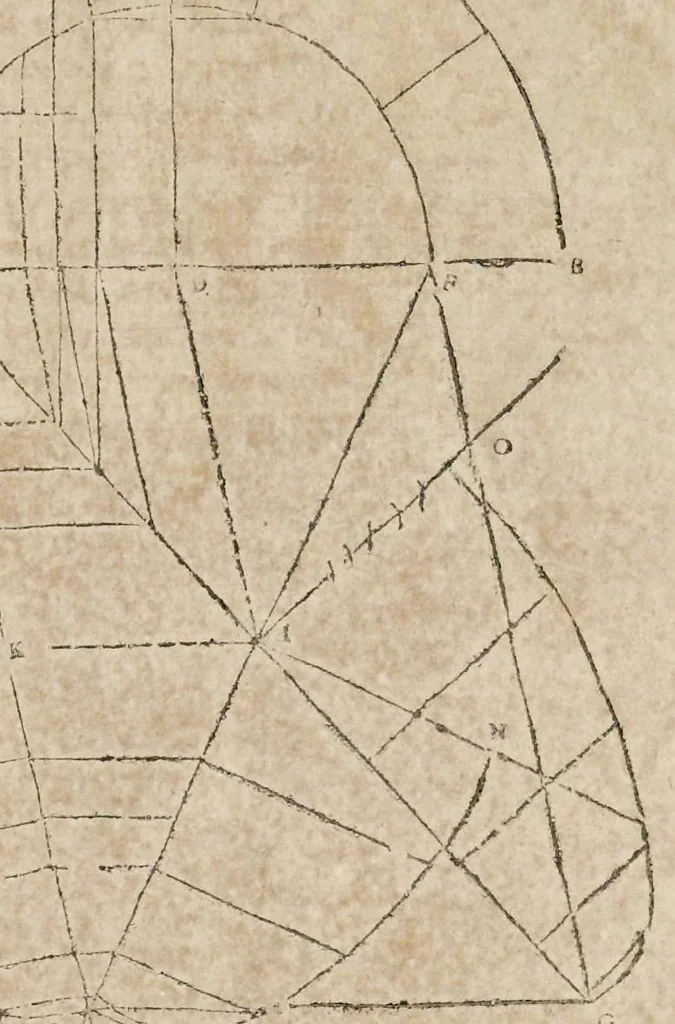 An illustration from Le secret d'architecture découurant fidelement les traits geometriques, couppes, et derobemens necessaires dans les bastiments : enrichi d'un grand nombre de figures ..., 1642, leaf 185