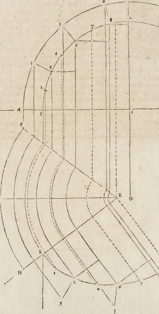 An illustration from Le secret d'architecture découurant fidelement les traits geometriques, couppes, et derobemens necessaires dans les bastiments : enrichi d'un grand nombre de figures ..., 1642, leaf 189