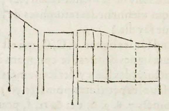 An illustration from Le secret d'architecture découurant fidelement les traits geometriques, couppes, et derobemens necessaires dans les bastiments : enrichi d'un grand nombre de figures ..., 1642, leaf 197