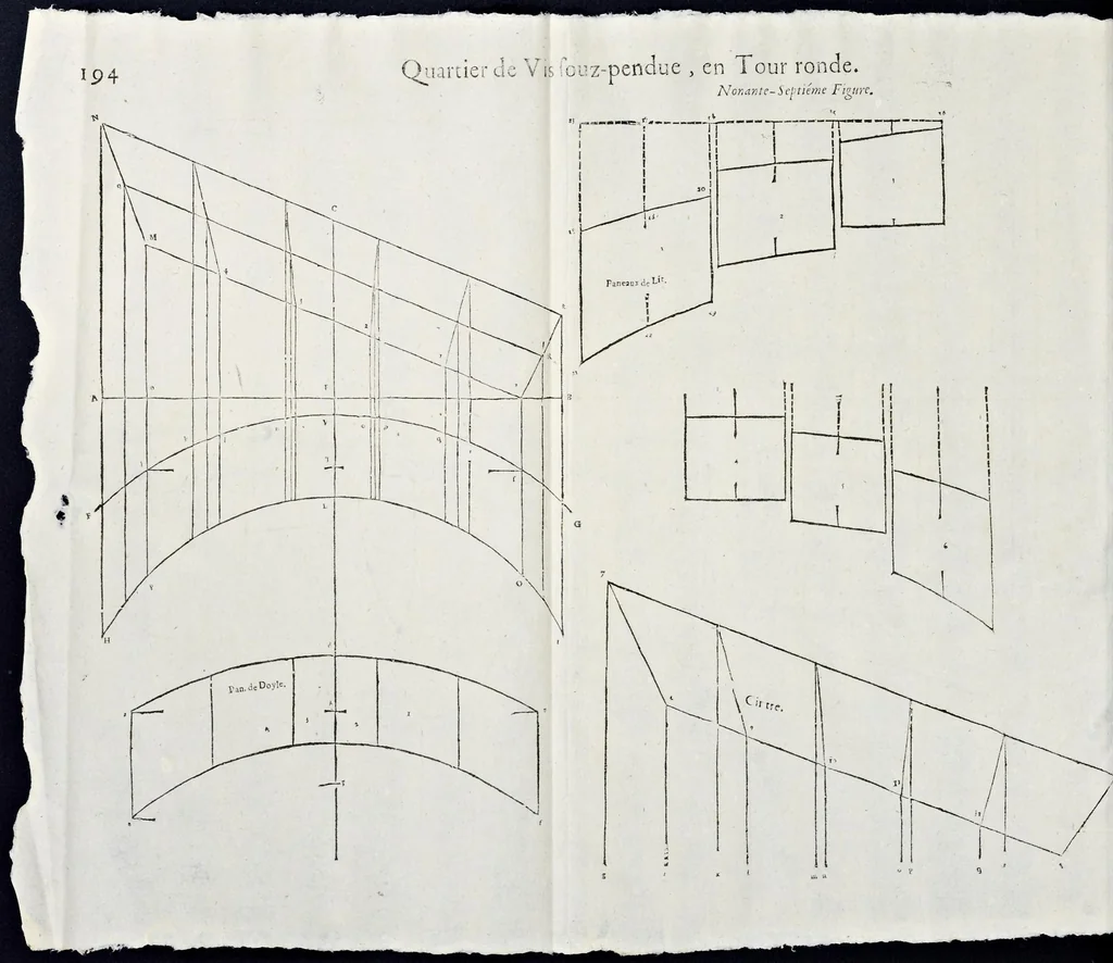 An illustration from Le secret d'architecture découurant fidelement les traits geometriques, couppes, et derobemens necessaires dans les bastiments : enrichi d'un grand nombre de figures ..., 1642, leaf 219