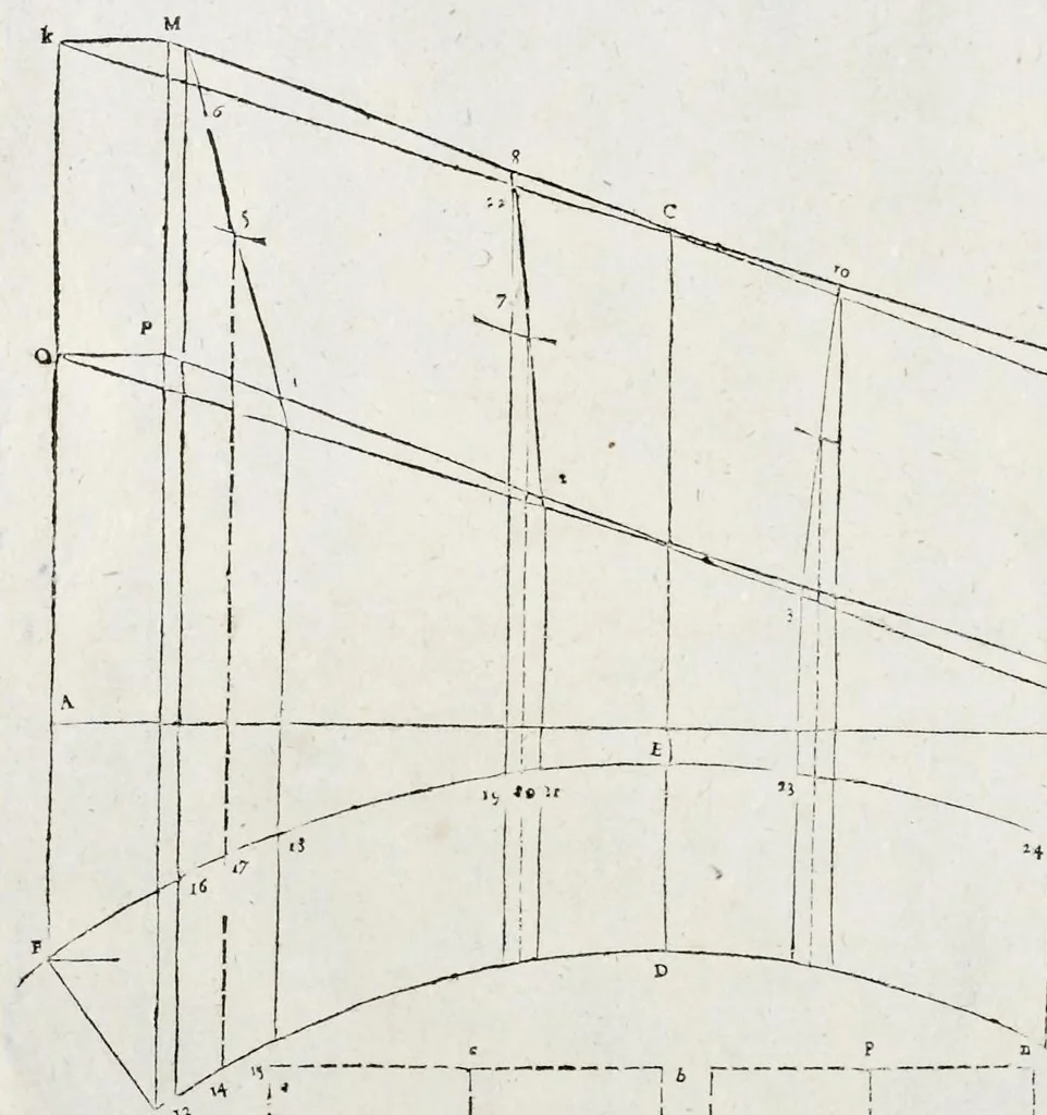 An illustration from Le secret d'architecture découurant fidelement les traits geometriques, couppes, et derobemens necessaires dans les bastiments : enrichi d'un grand nombre de figures ..., 1642, leaf 225