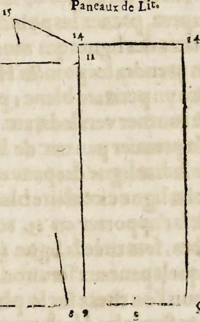 An illustration from Le secret d'architecture découurant fidelement les traits geometriques, couppes, et derobemens necessaires dans les bastiments : enrichi d'un grand nombre de figures ..., 1642, leaf 247