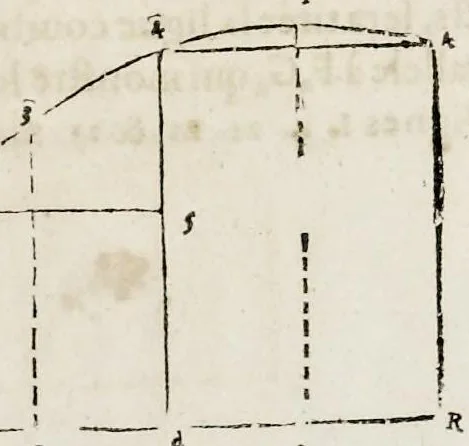 An illustration from Le secret d'architecture découurant fidelement les traits geometriques, couppes, et derobemens necessaires dans les bastiments : enrichi d'un grand nombre de figures ..., 1642, leaf 251