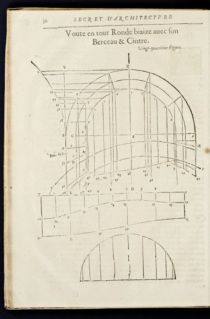 An illustration from Le secret d'architecture découurant fidelement les traits geometriques, couppes, et derobemens necessaires dans les bastiments : enrichi d'un grand nombre de figures ..., 1642, leaf 63