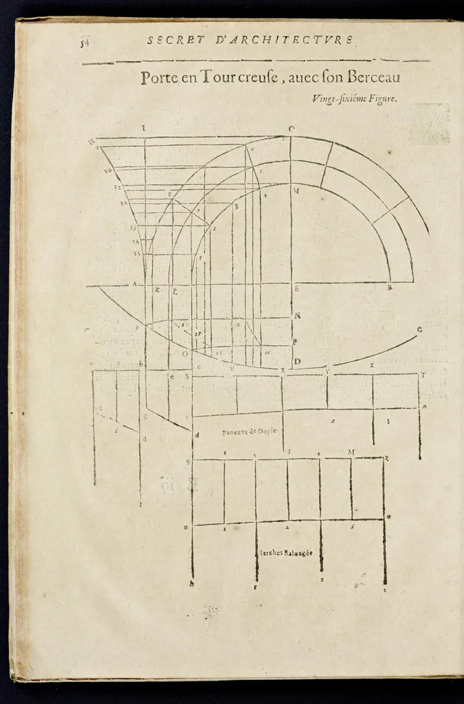 An illustration from Le secret d'architecture découurant fidelement les traits geometriques, couppes, et derobemens necessaires dans les bastiments : enrichi d'un grand nombre de figures ..., 1642, leaf 67