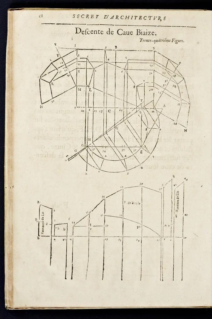 An illustration from Le secret d'architecture découurant fidelement les traits geometriques, couppes, et derobemens necessaires dans les bastiments : enrichi d'un grand nombre de figures ..., 1642, leaf 81