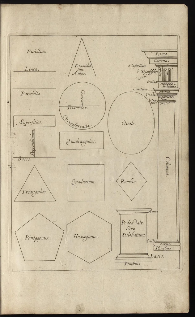 An illustration from Grondige onderrichtinge in de optica, ofte, Perspective konste, 1647, leaf 32