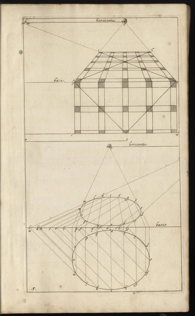 An illustration from Grondige onderrichtinge in de optica, ofte, Perspective konste, 1647, leaf 38