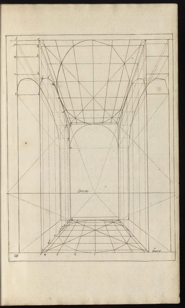 An illustration from Grondige onderrichtinge in de optica, ofte, Perspective konste, 1647, leaf 58