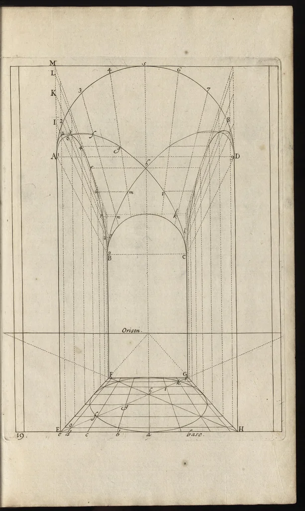 An illustration from Grondige onderrichtinge in de optica, ofte, Perspective konste, 1647, leaf 60