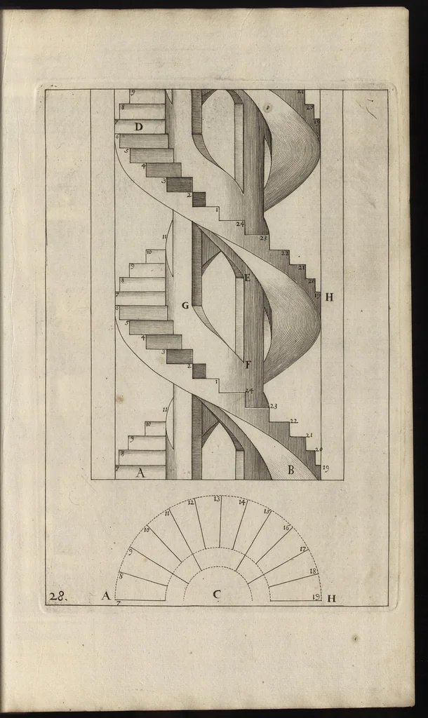 An illustration from Grondige onderrichtinge in de optica, ofte, Perspective konste, 1647, leaf 76