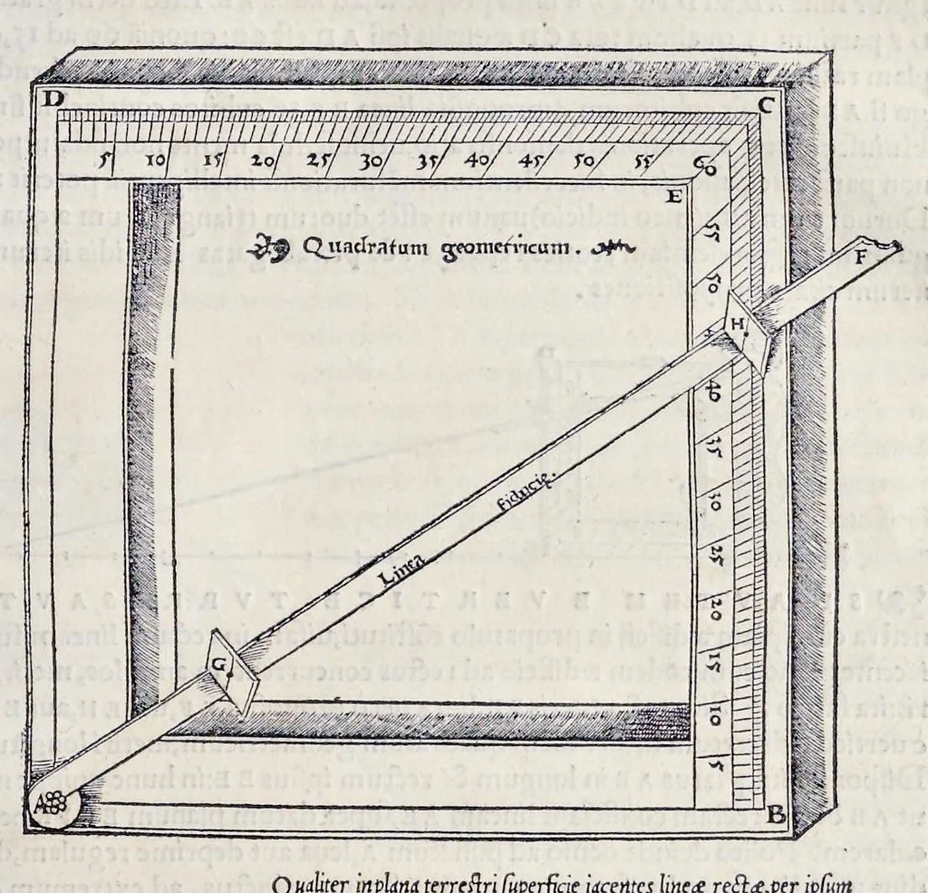 An illustration from Orontii Finei delphinatis, liberalivm disciplinarvm professoris regii, Protomathesis : opus uarium, ac scitu non minus utile quàm iucundum, nunc primùm in lucem foeliciter emissum : cuius index uniuersalis in uersa pagina continetur, 1532, leaf 148