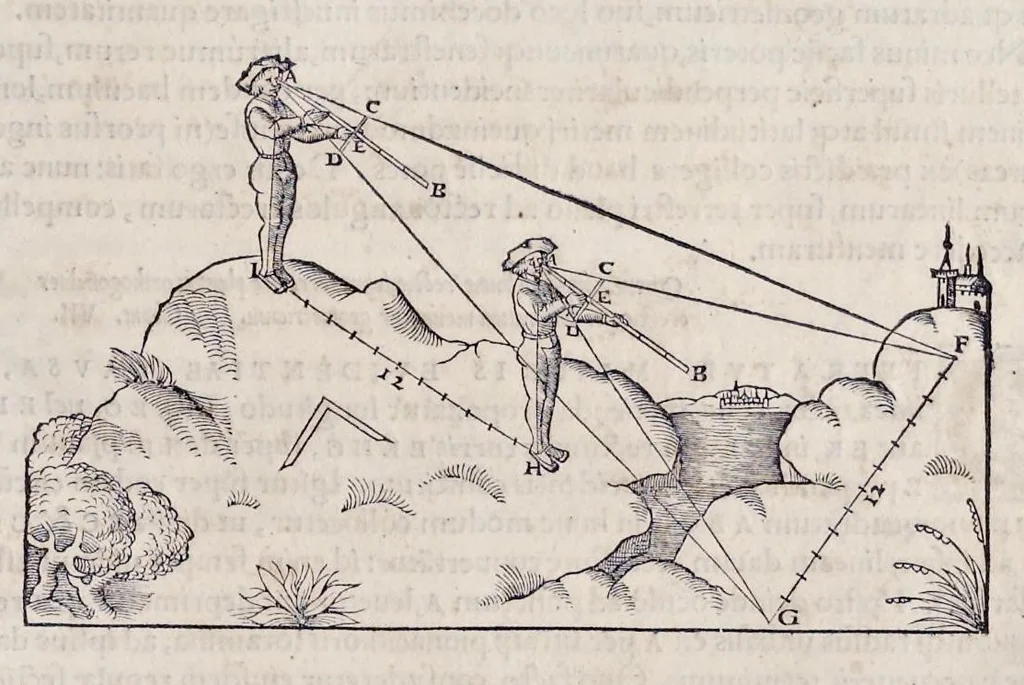 An illustration from Orontii Finei delphinatis, liberalivm disciplinarvm professoris regii, Protomathesis : opus uarium, ac scitu non minus utile quàm iucundum, nunc primùm in lucem foeliciter emissum : cuius index uniuersalis in uersa pagina continetur, 1532, leaf 154