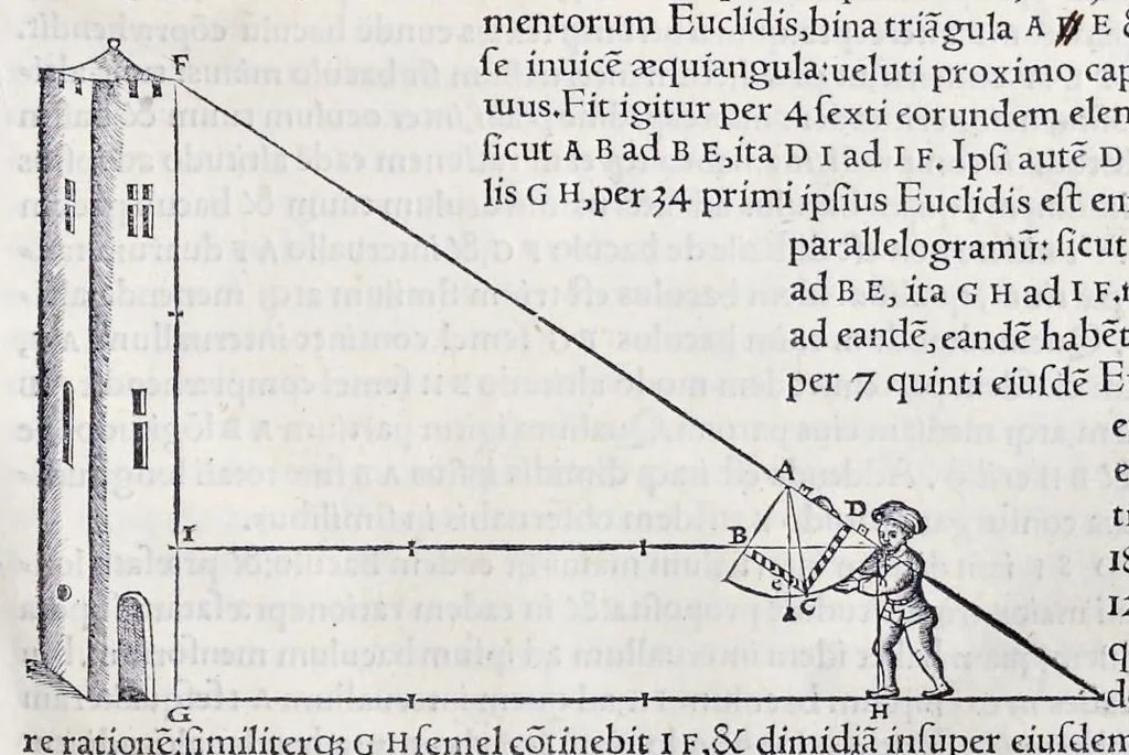 An illustration from Orontii Finei delphinatis, liberalivm disciplinarvm professoris regii, Protomathesis : opus uarium, ac scitu non minus utile quàm iucundum, nunc primùm in lucem foeliciter emissum : cuius index uniuersalis in uersa pagina continetur, 1532, leaf 160