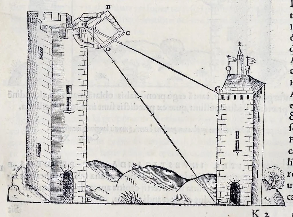 An illustration from Orontii Finei delphinatis, liberalivm disciplinarvm professoris regii, Protomathesis : opus uarium, ac scitu non minus utile quàm iucundum, nunc primùm in lucem foeliciter emissum : cuius index uniuersalis in uersa pagina continetur, 1532, leaf 166
