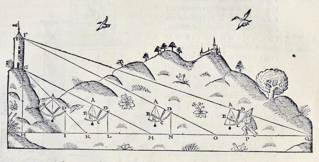 An illustration from Orontii Finei delphinatis, liberalivm disciplinarvm professoris regii, Protomathesis : opus uarium, ac scitu non minus utile quàm iucundum, nunc primùm in lucem foeliciter emissum : cuius index uniuersalis in uersa pagina continetur, 1532, leaf 170