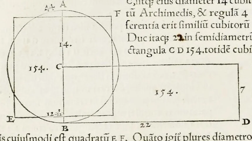 An illustration from Orontii Finei delphinatis, liberalivm disciplinarvm professoris regii, Protomathesis : opus uarium, ac scitu non minus utile quàm iucundum, nunc primùm in lucem foeliciter emissum : cuius index uniuersalis in uersa pagina continetur, 1532, leaf 187
