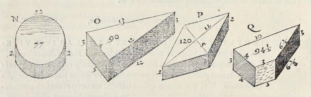 An illustration from Orontii Finei delphinatis, liberalivm disciplinarvm professoris regii, Protomathesis : opus uarium, ac scitu non minus utile quàm iucundum, nunc primùm in lucem foeliciter emissum : cuius index uniuersalis in uersa pagina continetur, 1532, leaf 204