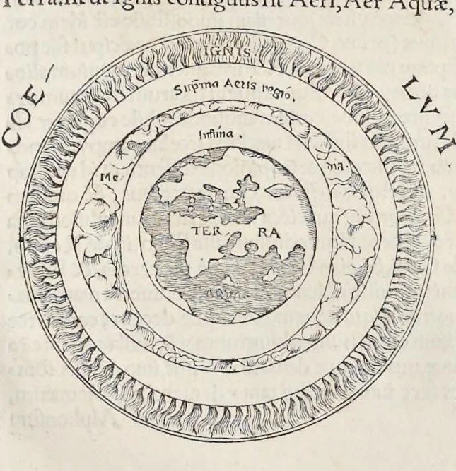 An illustration from Orontii Finei delphinatis, liberalivm disciplinarvm professoris regii, Protomathesis : opus uarium, ac scitu non minus utile quàm iucundum, nunc primùm in lucem foeliciter emissum : cuius index uniuersalis in uersa pagina continetur, 1532, leaf 224