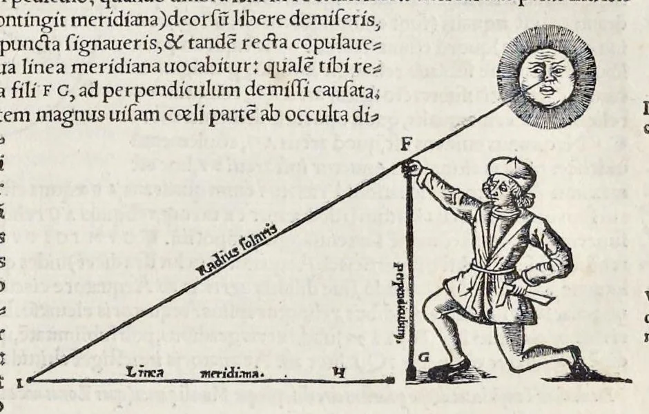 An illustration from Orontii Finei delphinatis, liberalivm disciplinarvm professoris regii, Protomathesis : opus uarium, ac scitu non minus utile quàm iucundum, nunc primùm in lucem foeliciter emissum : cuius index uniuersalis in uersa pagina continetur, 1532, leaf 244