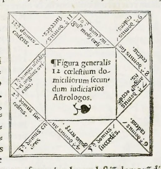 An illustration from Orontii Finei delphinatis, liberalivm disciplinarvm professoris regii, Protomathesis : opus uarium, ac scitu non minus utile quàm iucundum, nunc primùm in lucem foeliciter emissum : cuius index uniuersalis in uersa pagina continetur, 1532, leaf 253