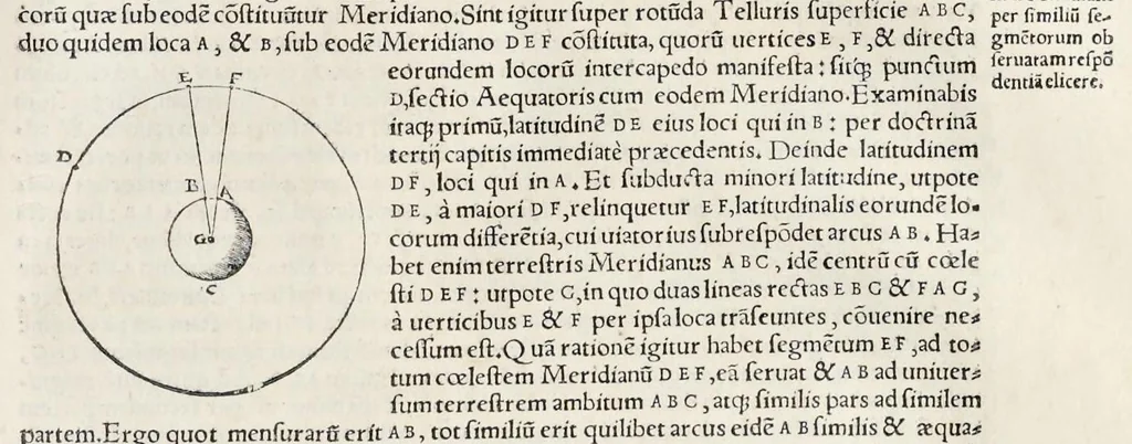 An illustration from Orontii Finei delphinatis, liberalivm disciplinarvm professoris regii, Protomathesis : opus uarium, ac scitu non minus utile quàm iucundum, nunc primùm in lucem foeliciter emissum : cuius index uniuersalis in uersa pagina continetur, 1532, leaf 316