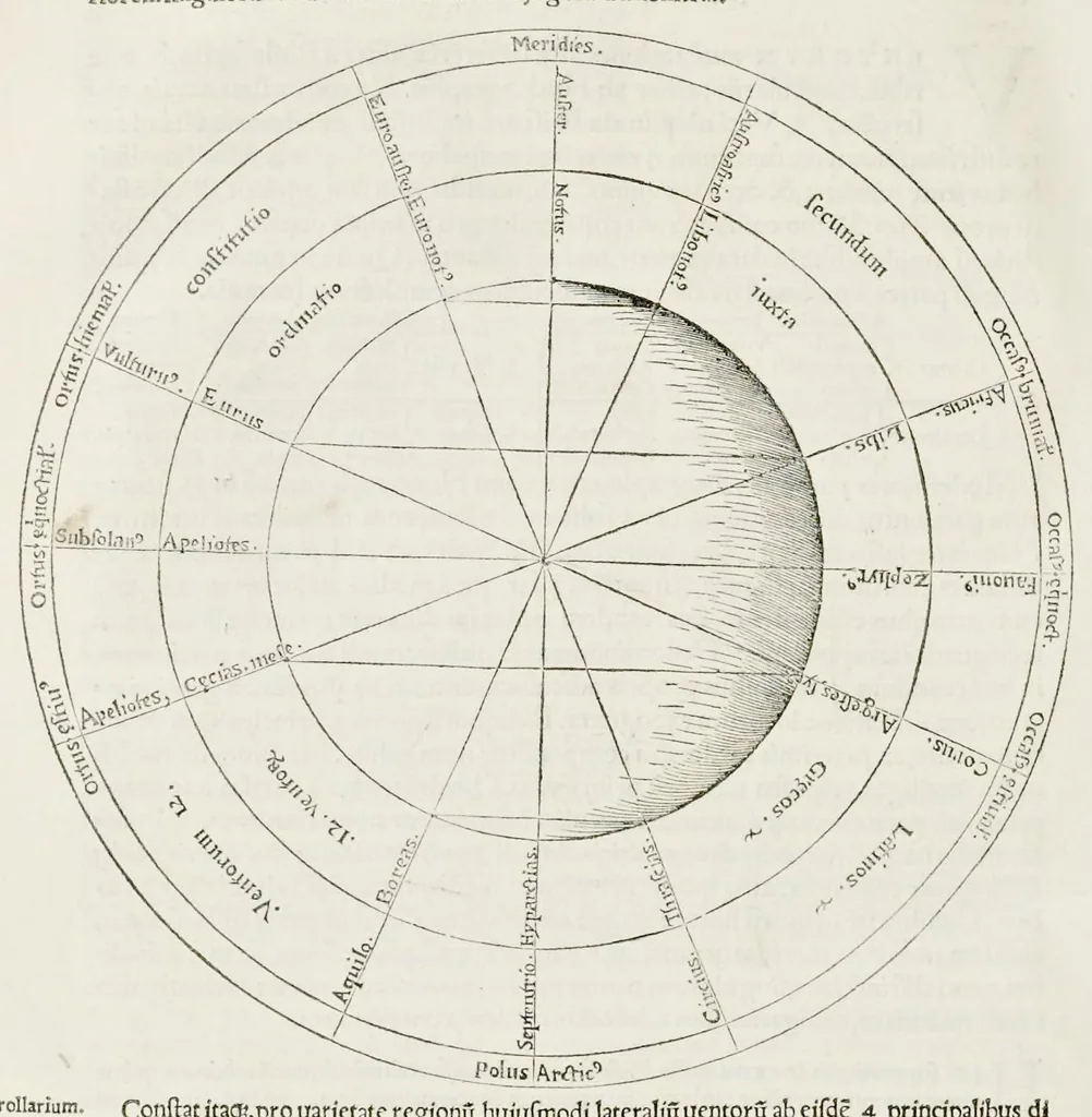 An illustration from Orontii Finei delphinatis, liberalivm disciplinarvm professoris regii, Protomathesis : opus uarium, ac scitu non minus utile quàm iucundum, nunc primùm in lucem foeliciter emissum : cuius index uniuersalis in uersa pagina continetur, 1532, leaf 323