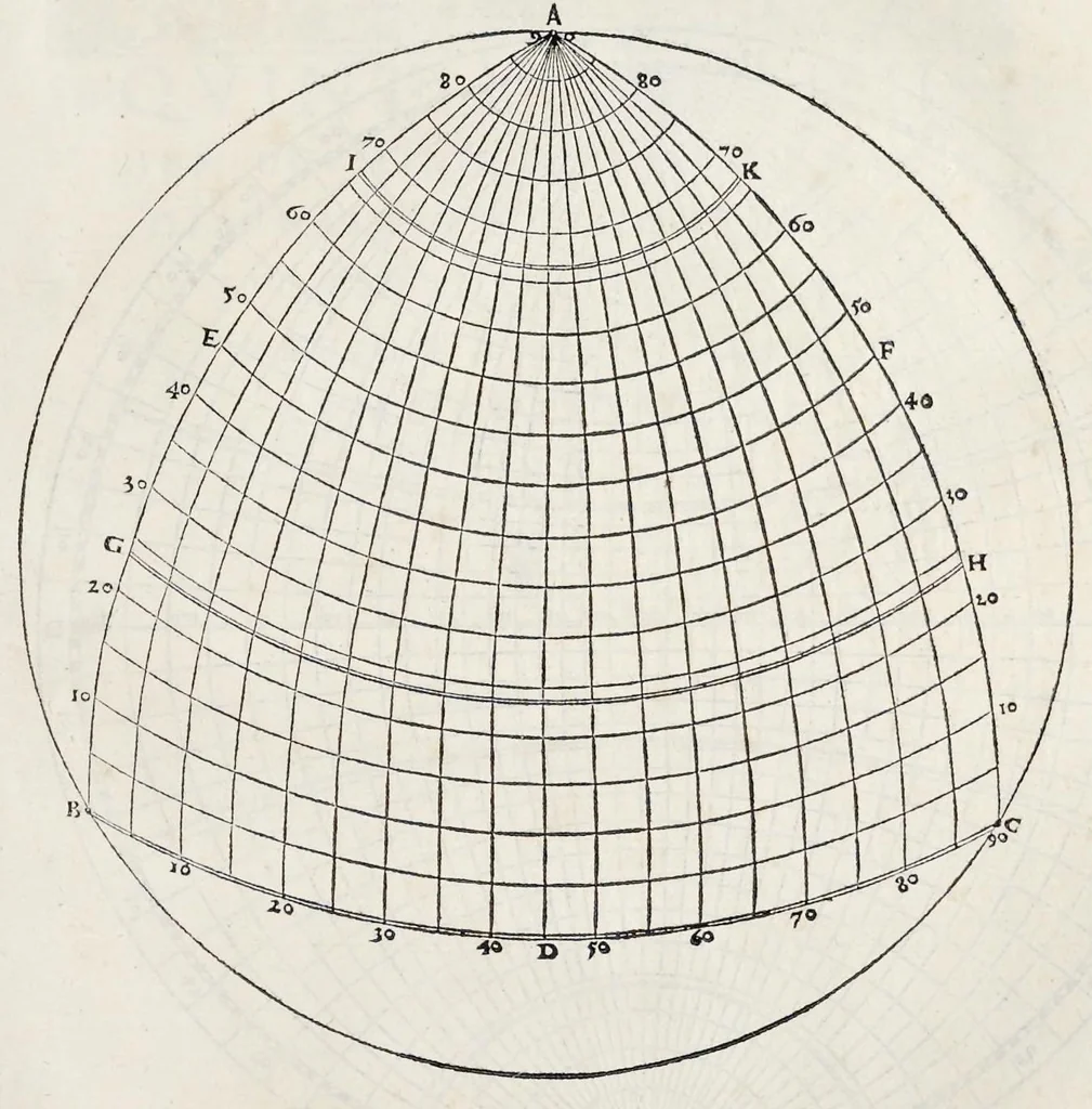 An illustration from Orontii Finei delphinatis, liberalivm disciplinarvm professoris regii, Protomathesis : opus uarium, ac scitu non minus utile quàm iucundum, nunc primùm in lucem foeliciter emissum : cuius index uniuersalis in uersa pagina continetur, 1532, leaf 328