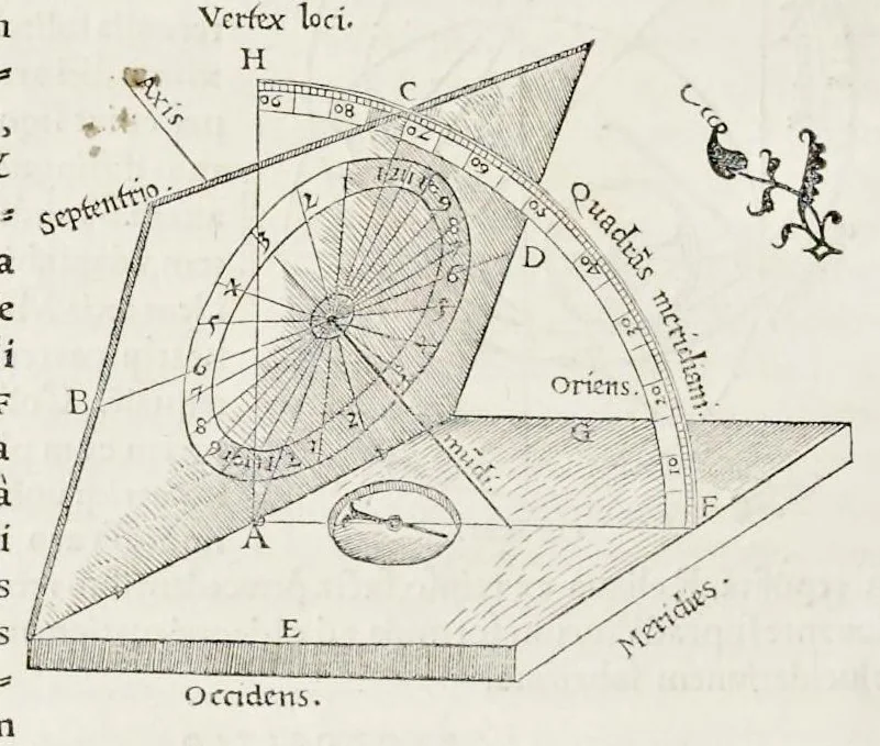 An illustration from Orontii Finei delphinatis, liberalivm disciplinarvm professoris regii, Protomathesis : opus uarium, ac scitu non minus utile quàm iucundum, nunc primùm in lucem foeliciter emissum : cuius index uniuersalis in uersa pagina continetur, 1532, leaf 353