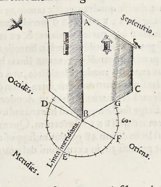 An illustration from Orontii Finei delphinatis, liberalivm disciplinarvm professoris regii, Protomathesis : opus uarium, ac scitu non minus utile quàm iucundum, nunc primùm in lucem foeliciter emissum : cuius index uniuersalis in uersa pagina continetur, 1532, leaf 360
