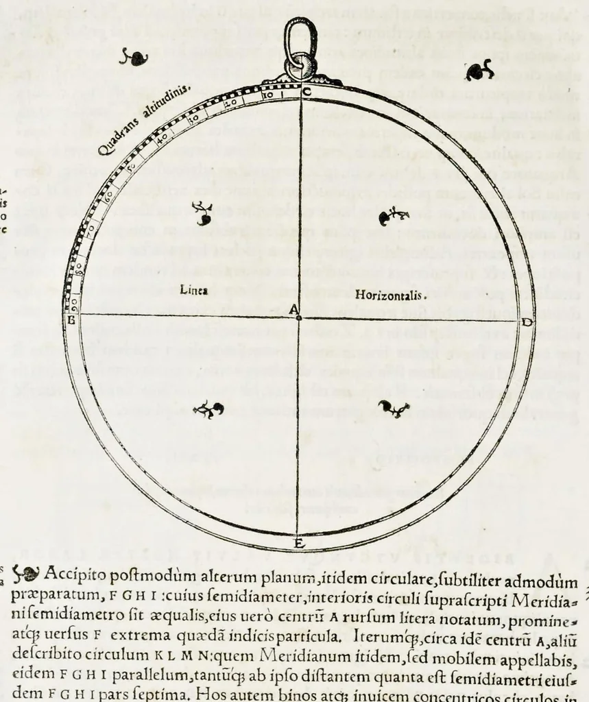An illustration from Orontii Finei delphinatis, liberalivm disciplinarvm professoris regii, Protomathesis : opus uarium, ac scitu non minus utile quàm iucundum, nunc primùm in lucem foeliciter emissum : cuius index uniuersalis in uersa pagina continetur, 1532, leaf 403