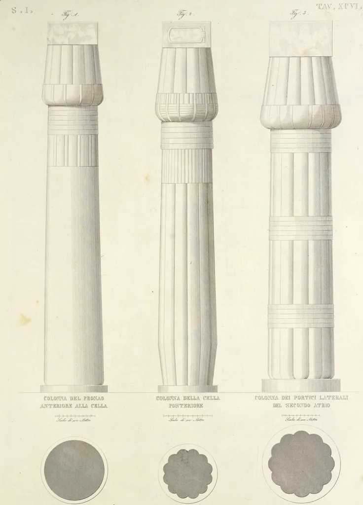 An illustration from L'architettura antica descritta e dimostrata coi monumenti ... : opera divisa in tre sezioni risguardanti la storia, la teorica, e le pratiche dell' architettura egiziana, greca e romana, 1830, leaf 214