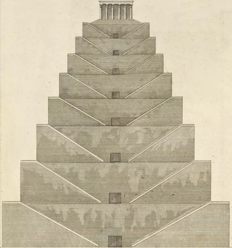 An illustration from L'architettura antica descritta e dimostrata coi monumenti ... : opera divisa in tre sezioni risguardanti la storia, la teorica, e le pratiche dell' architettura egiziana, greca e romana, 1830, leaf 25