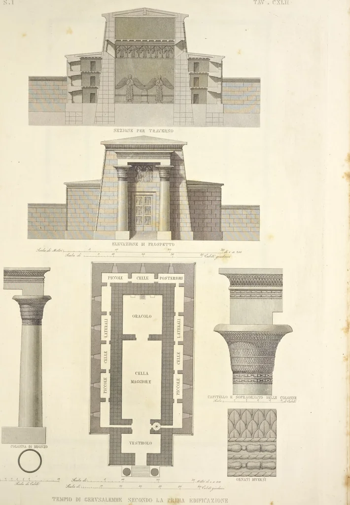 An illustration from L'architettura antica descritta e dimostrata coi monumenti ... : opera divisa in tre sezioni risguardanti la storia, la teorica, e le pratiche dell' architettura egiziana, greca e romana, 1830, leaf 308