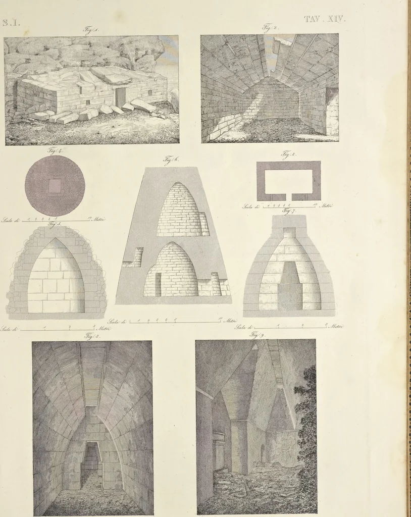 An illustration from L'architettura antica descritta e dimostrata coi monumenti ... : opera divisa in tre sezioni risguardanti la storia, la teorica, e le pratiche dell' architettura egiziana, greca e romana, 1830, leaf 42