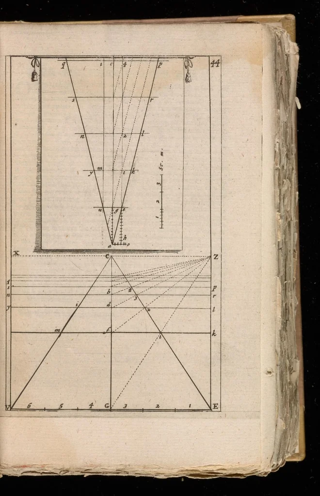 An illustration from Algemeene manier van de Hr. Desargues tot de practijck der perspectiven : gelijck tot die der meet-kunde, met de kleyne voet-maat, mitsgaders der plaatsen, en proportien van de stercke en flaauwe rakingen, of kleuren, 1664, leaf 186