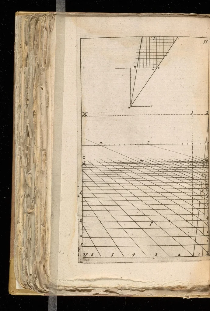 An illustration from Algemeene manier van de Hr. Desargues tot de practijck der perspectiven : gelijck tot die der meet-kunde, met de kleyne voet-maat, mitsgaders der plaatsen, en proportien van de stercke en flaauwe rakingen, of kleuren, 1664, leaf 221